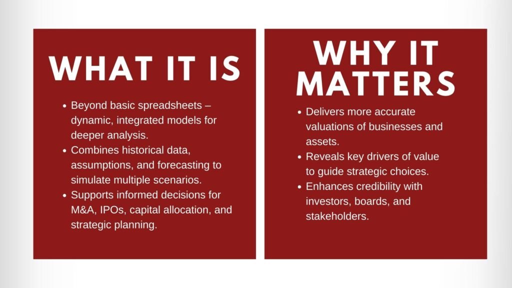 Financial Modeling and Valuation Training for Professionals