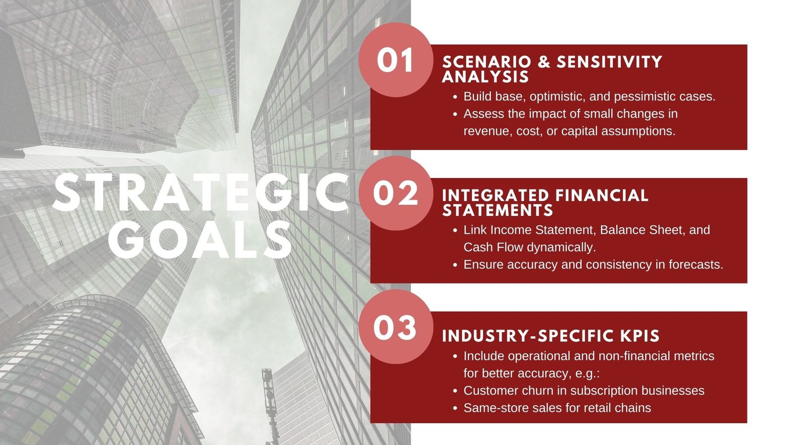 Financial Modeling and Valuation Training for Professionals