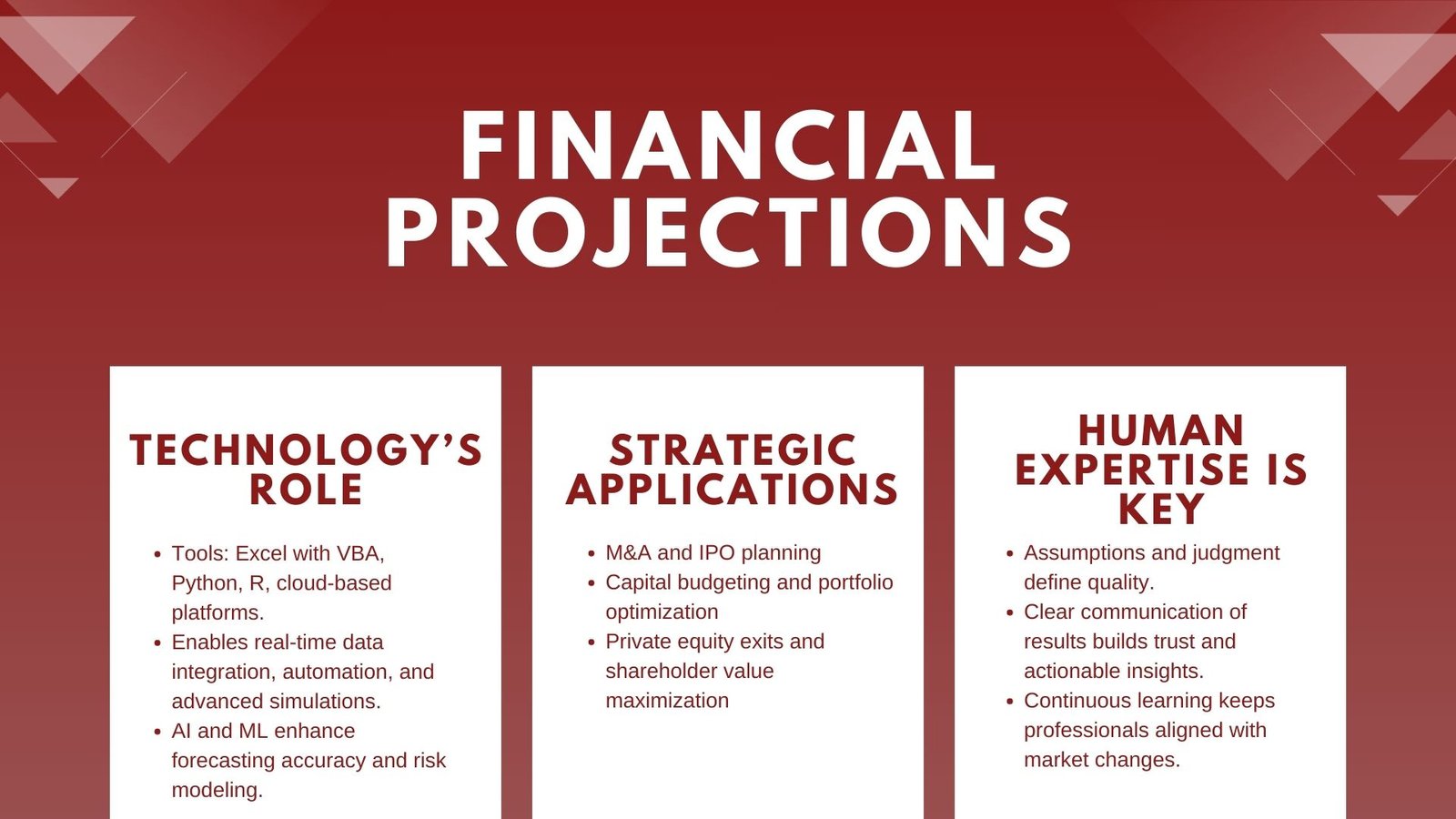 Financial Modeling and Valuation Training for Professionals