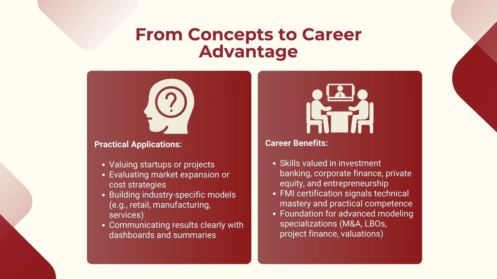 Guide to Practical Financial Modeling Core Concepts Course