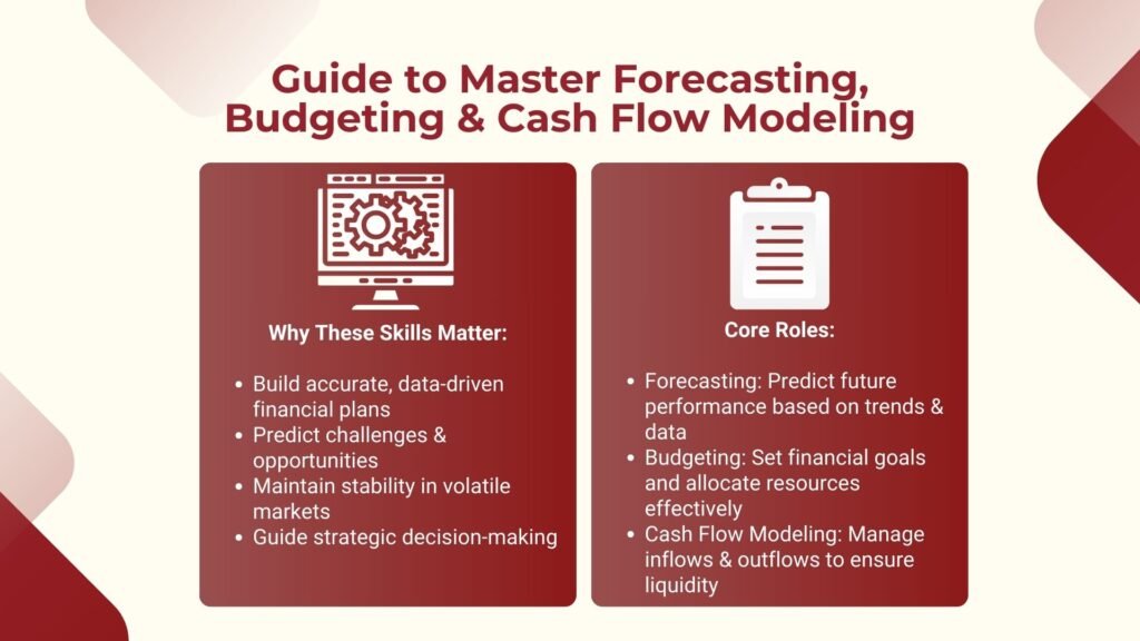 Master Forecasting Budgeting and Cash Flow Modeling Skills