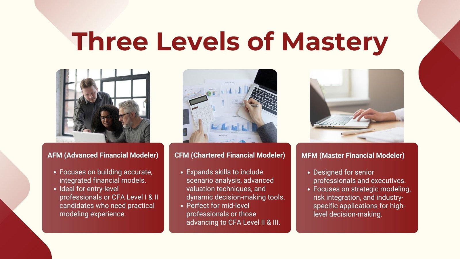 Financial Modeling Programs for CFA Candidates