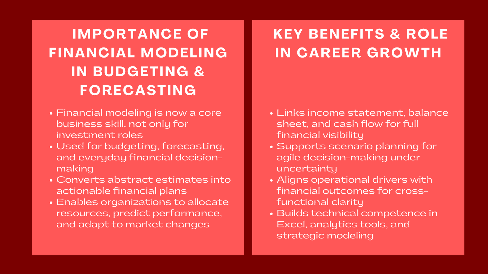 Financial Modeling for Budgeting Forecasting and Career Readiness