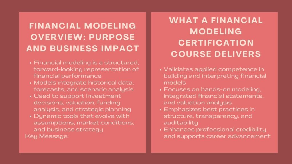 How to Master Financial Modeling Techniques