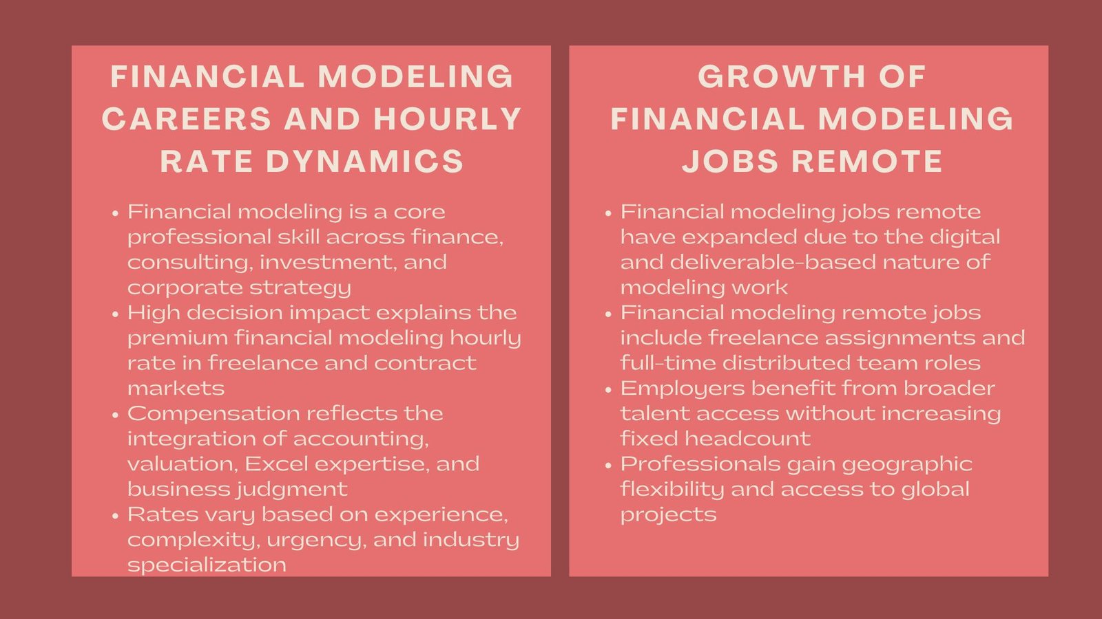 Learn Remote Financial Modeling Jobs