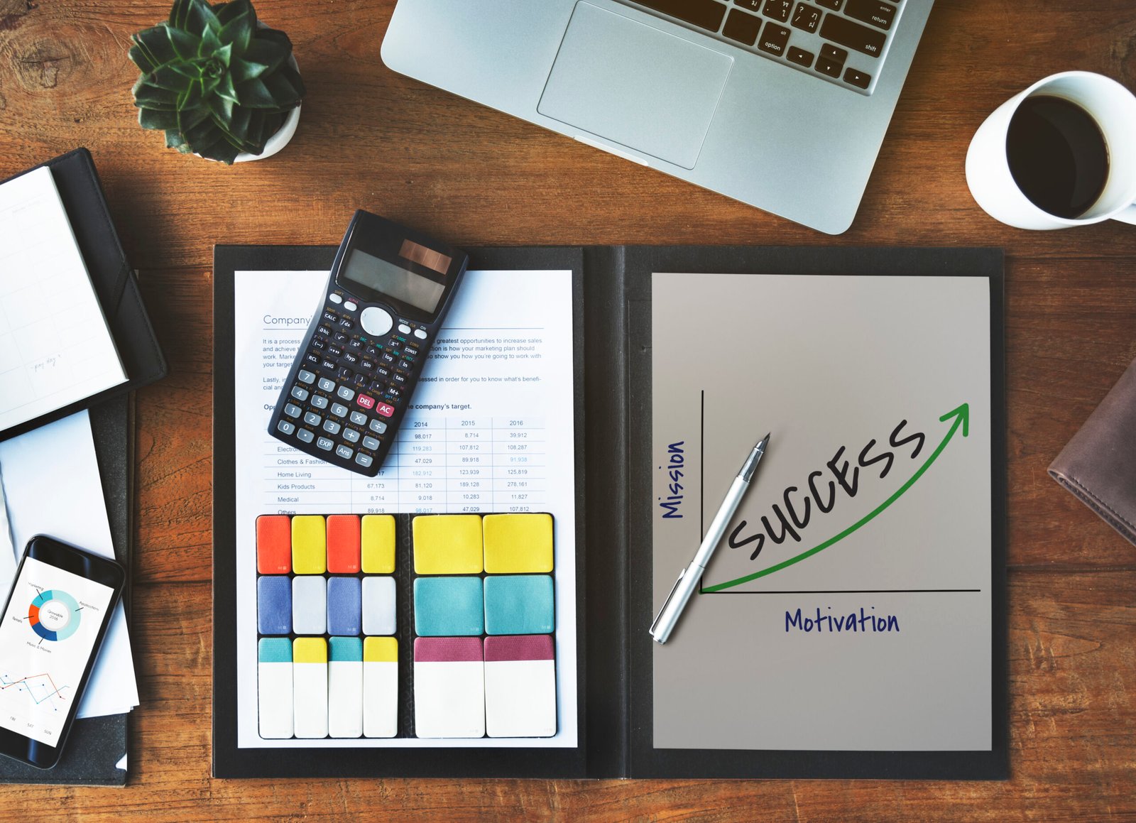 Financial Model and Business Plan